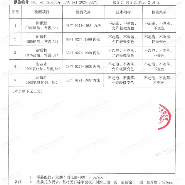 福安重防腐地坪,福安超强耐腐蚀涂料产品图4